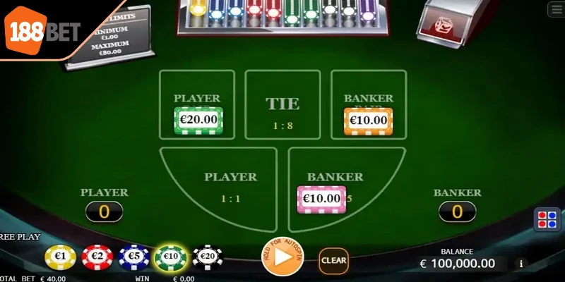 Baccarat đòi hỏi khả năng kiềm chế cảm xúc, đặc biệt khi thua liên tiếp