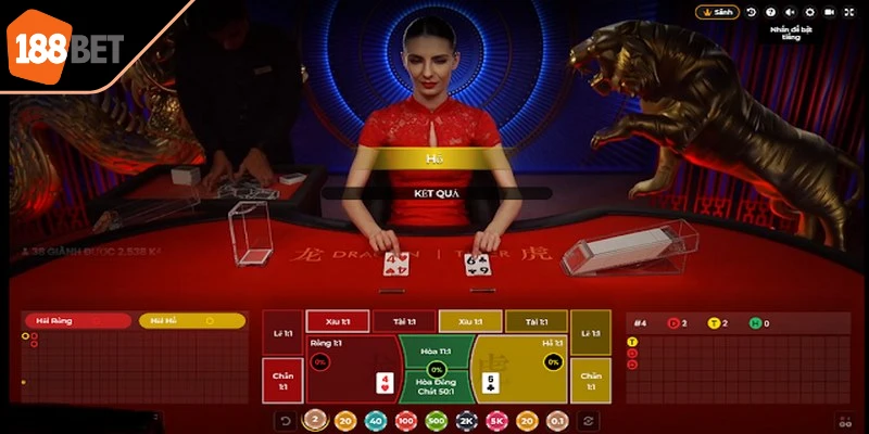 Cách chơi rồng hổ online thành công phụ thuộc nhiều vào việc quản lý vốn